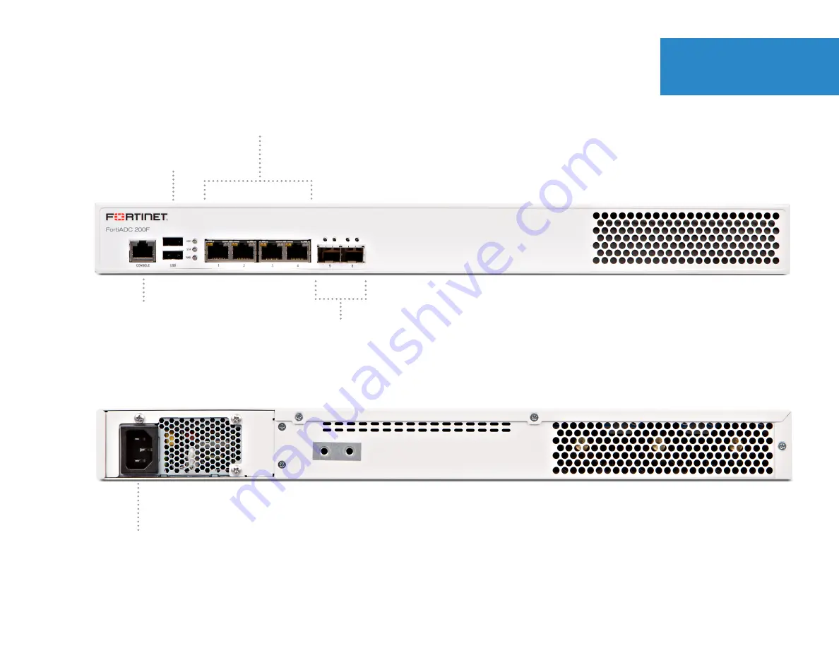 Fortinet FortiADC 200F Quick Start Manual Download Page 8