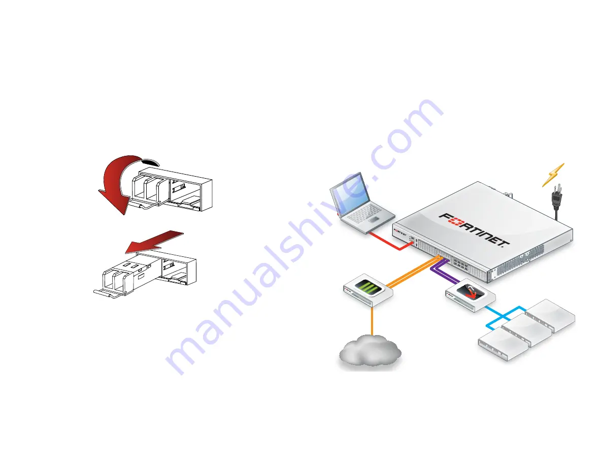 Fortinet FortiADC 400F Quick Start Manual Download Page 4