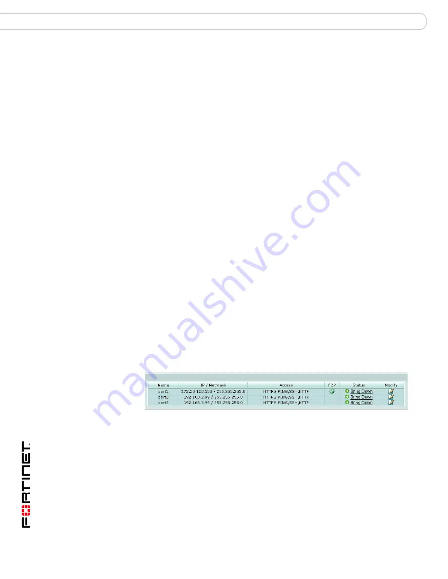 Fortinet FortiAnalyzer-100A Скачать руководство пользователя страница 36