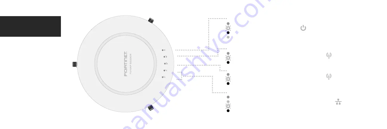 Fortinet FortiAP S323CR Скачать руководство пользователя страница 5