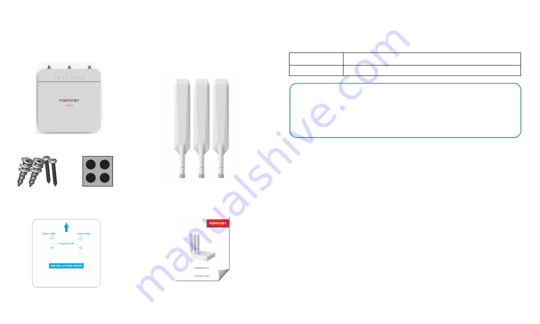 Fortinet FortiExtender 101F Скачать руководство пользователя страница 3