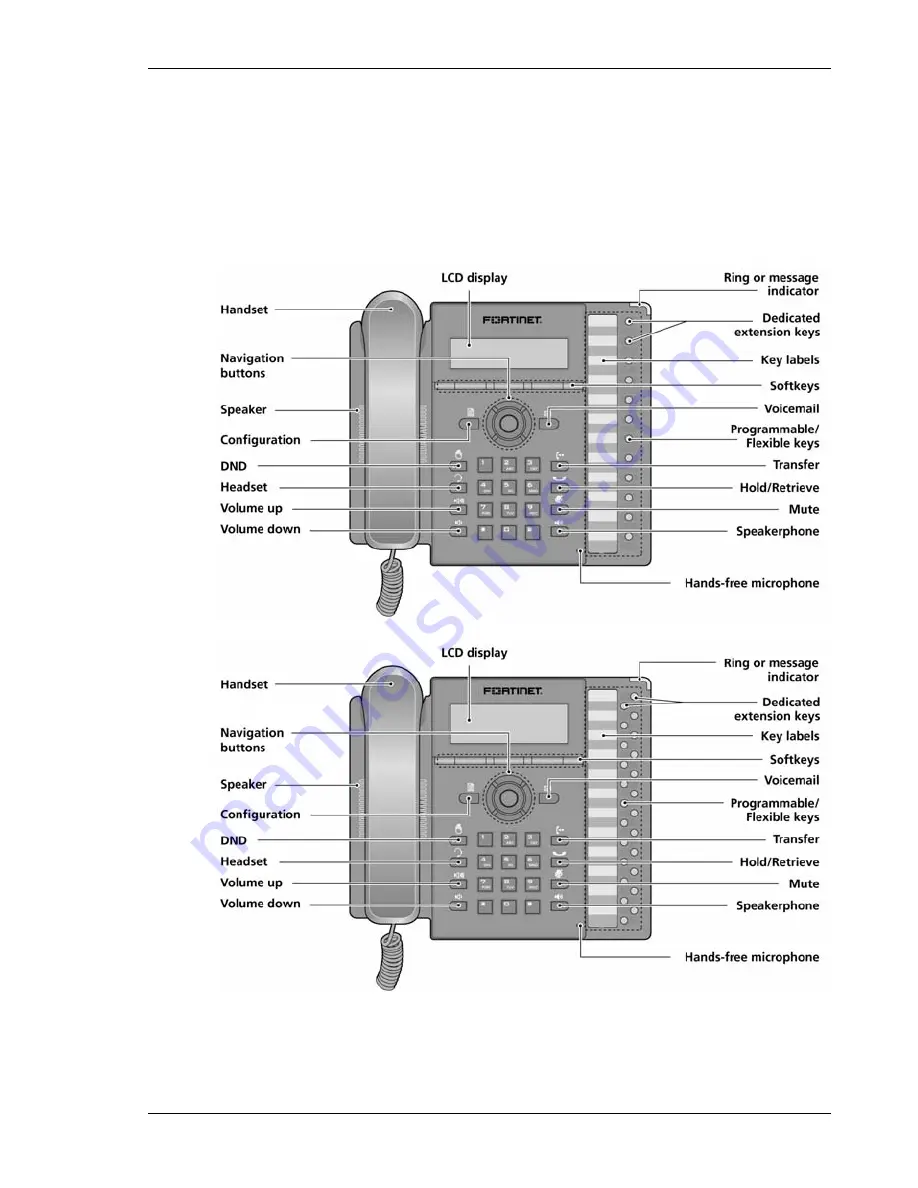 Fortinet FortiFone FON-450i Скачать руководство пользователя страница 6