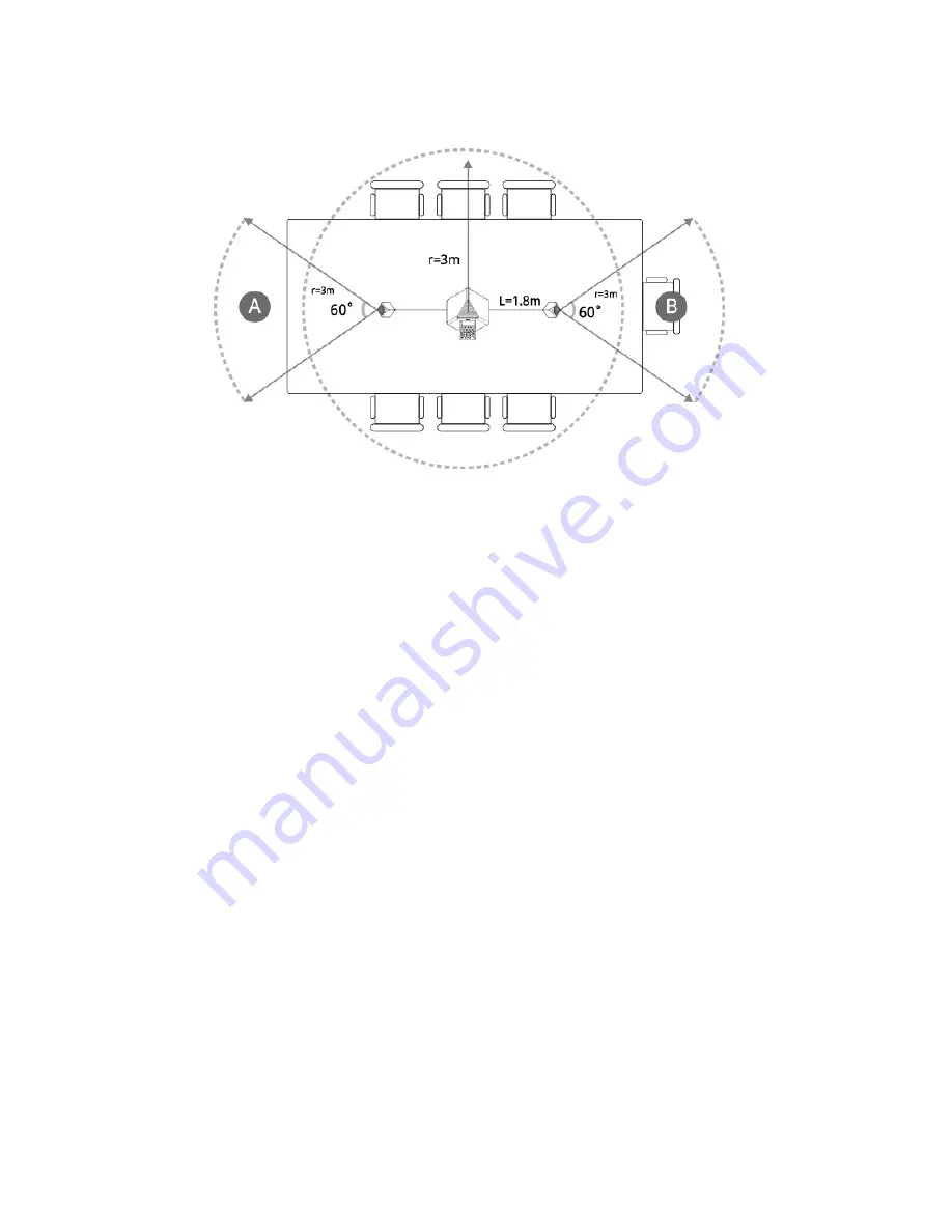 Fortinet FortiFone FON-C70 User Manual Download Page 14