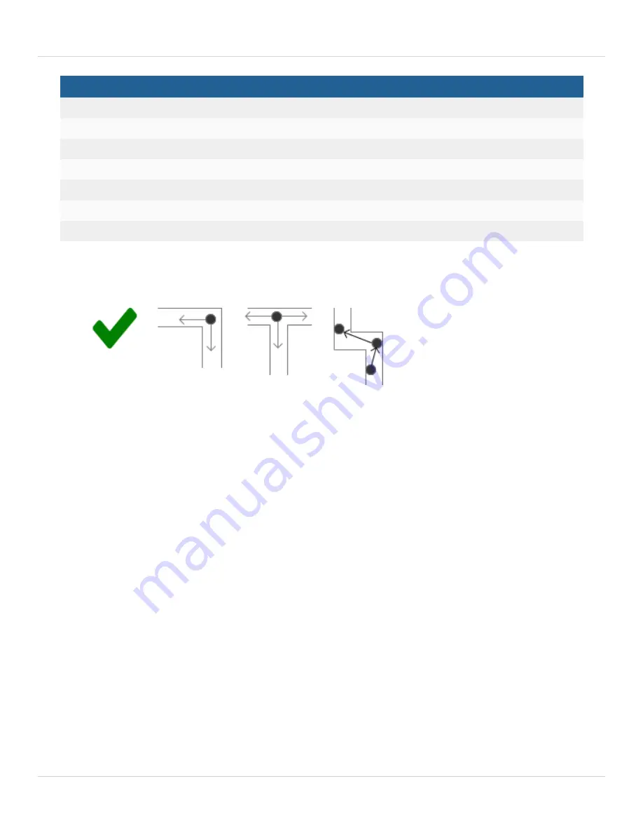 Fortinet FortiFone-FON-D72 User Manual Download Page 15