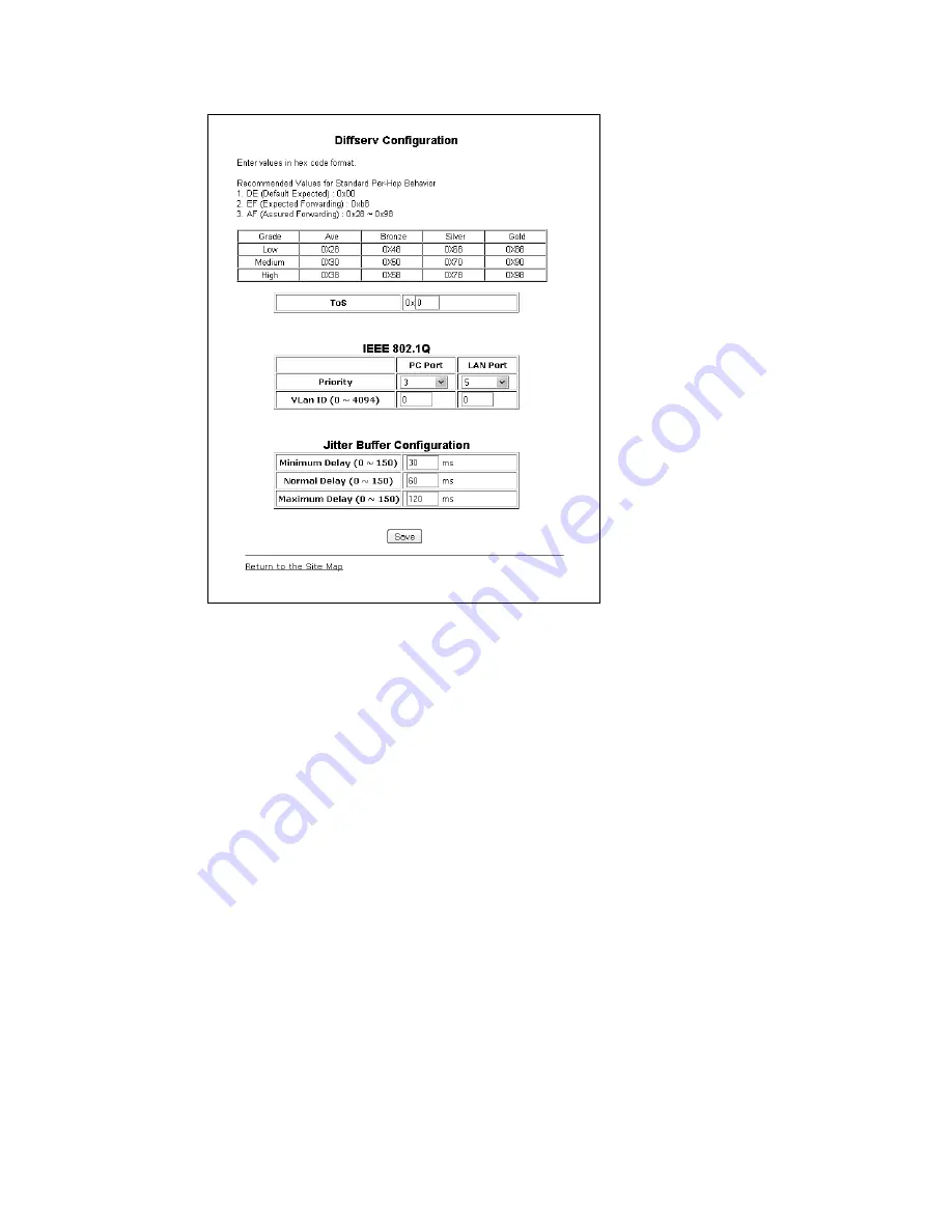 Fortinet FortiFone User Manual Download Page 58