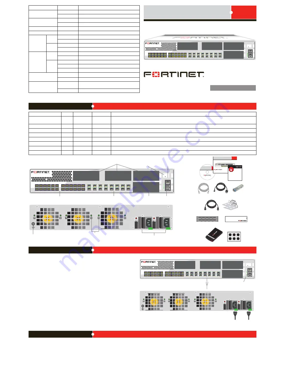 Fortinet FortiGate-1240B Скачать руководство пользователя страница 1