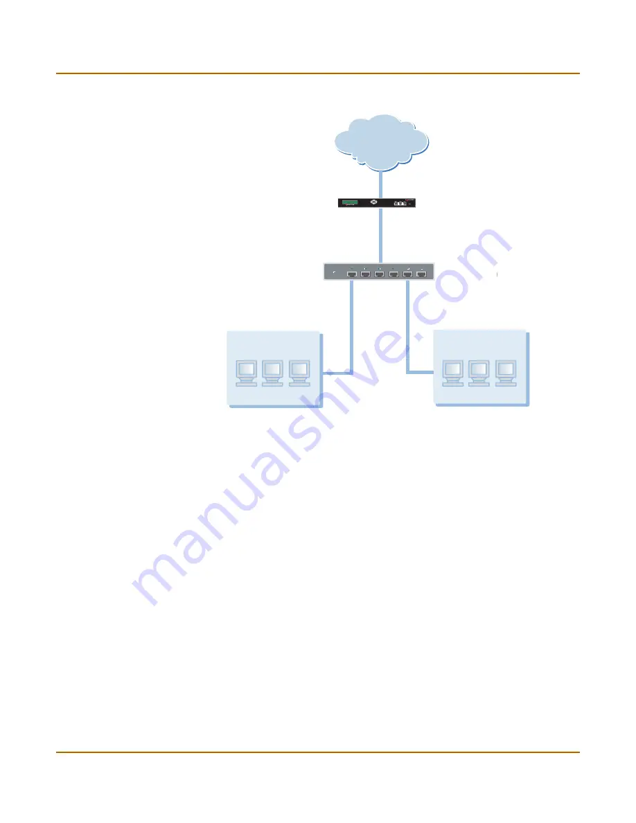 Fortinet FortiGate-60 series Скачать руководство пользователя страница 64