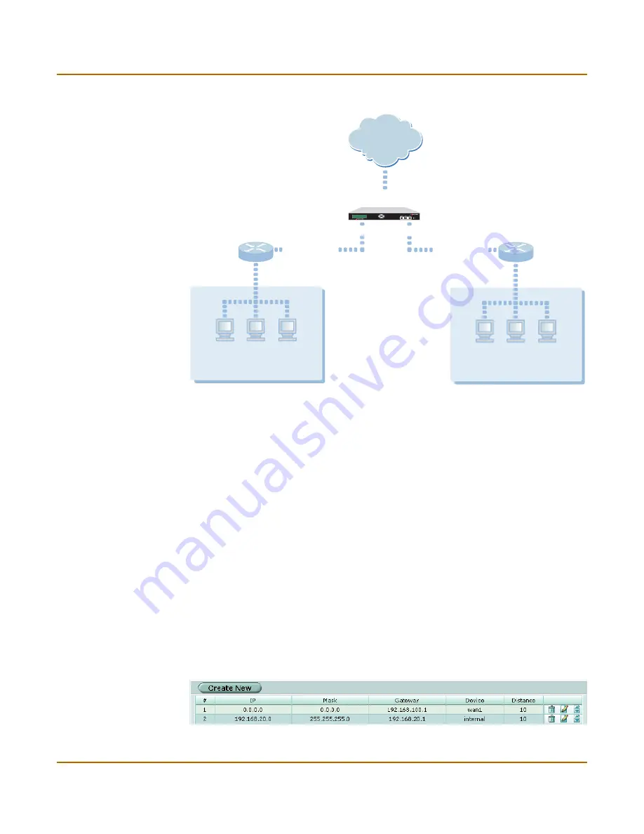 Fortinet FortiGate-60 series Administration Manual Download Page 143