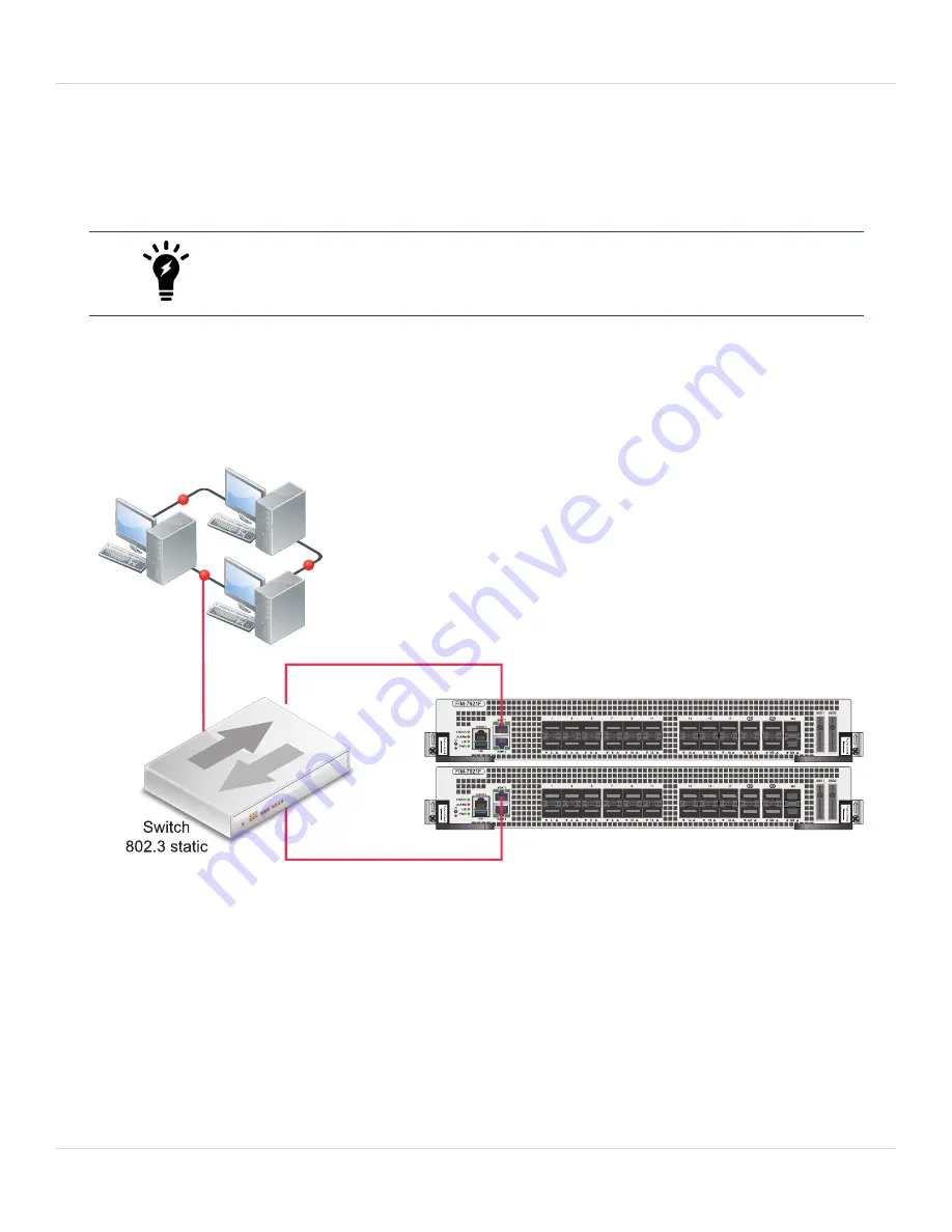 Fortinet FortiGate-7000E Series Скачать руководство пользователя страница 34