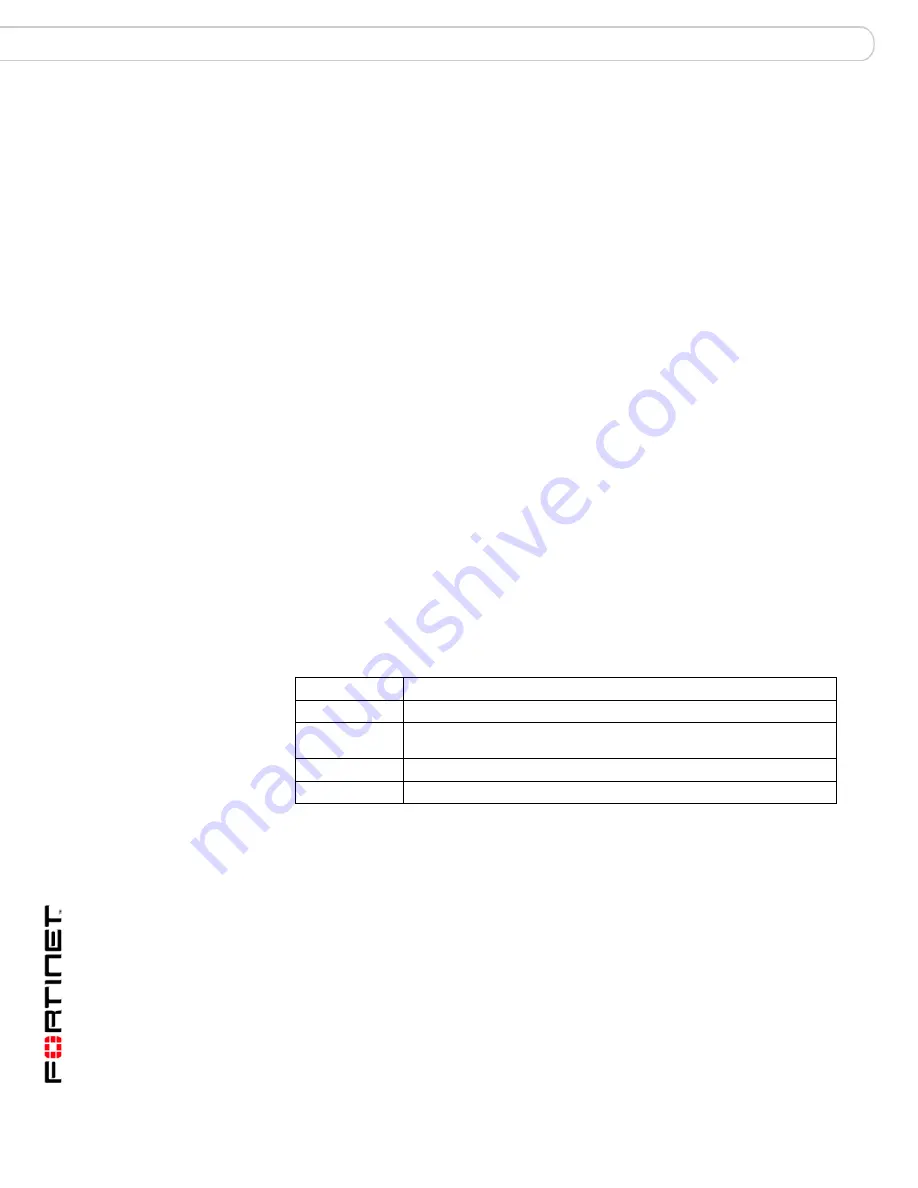 Fortinet FortiGate FortiGate-5005-DIST Скачать руководство пользователя страница 16