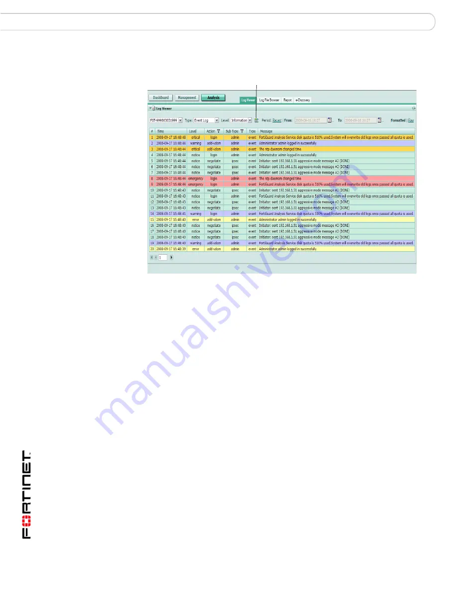 Fortinet FortiGuard Analysis and Management Service 1.2.0 Administration Manual Download Page 60