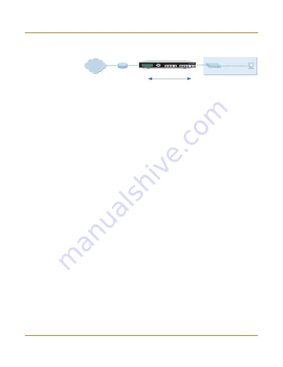 Fortinet Fortinet Switch 800 Installation Manual Download Page 25