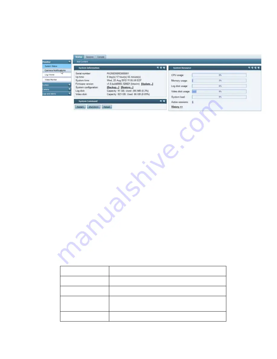 Fortinet FortiRecorder 400D Administration Manual Download Page 15