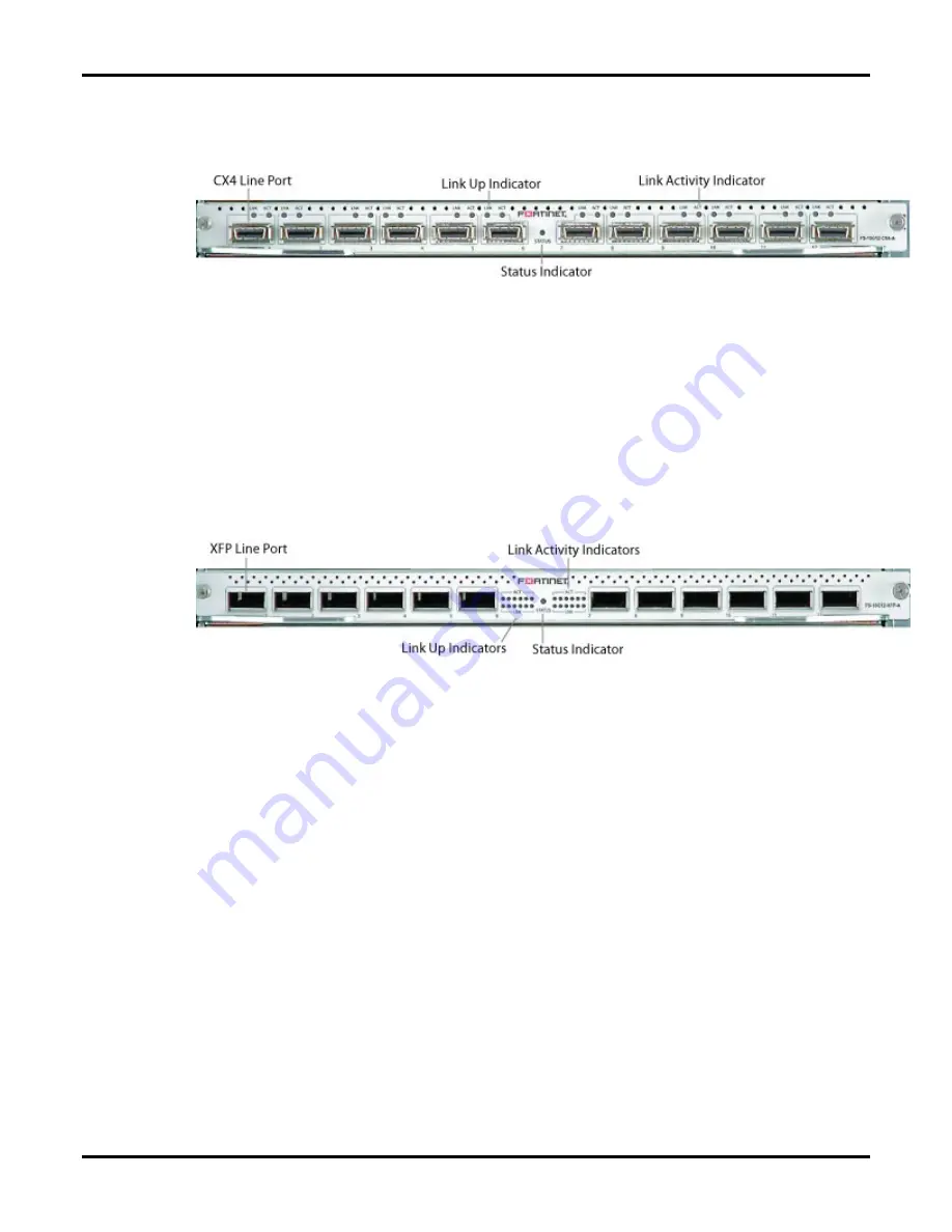 Fortinet FortiSwitch-1000 Скачать руководство пользователя страница 11