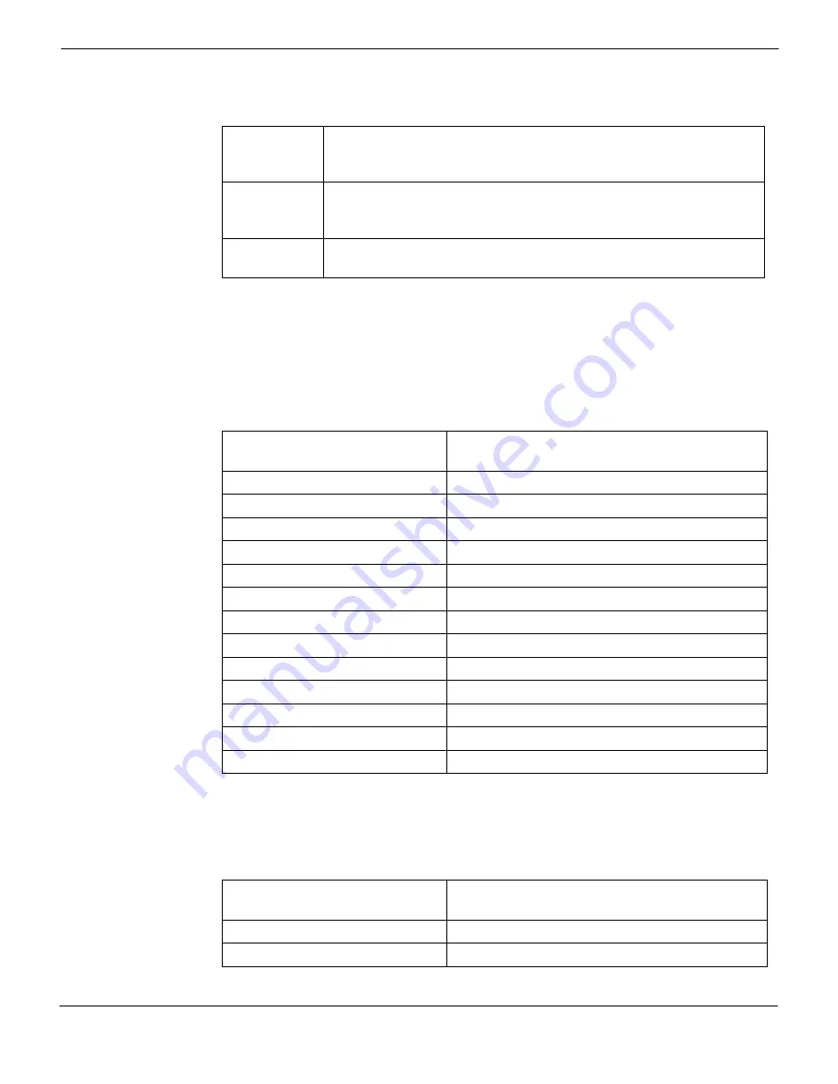 Fortinet FortiSwitch-5003B System Manual Download Page 11