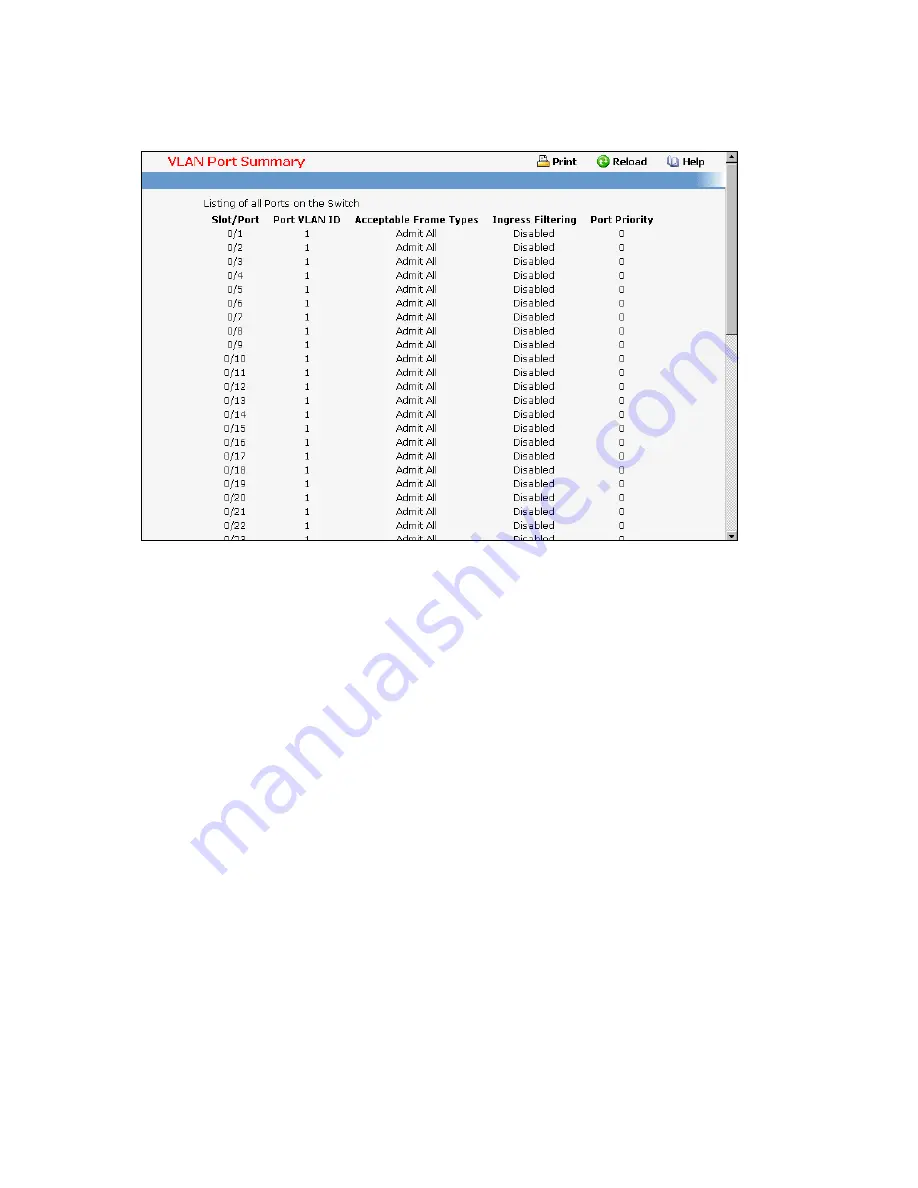 Fortinet FortiSwitch-548B v. 5.2.0.2 Administration Manual Download Page 712