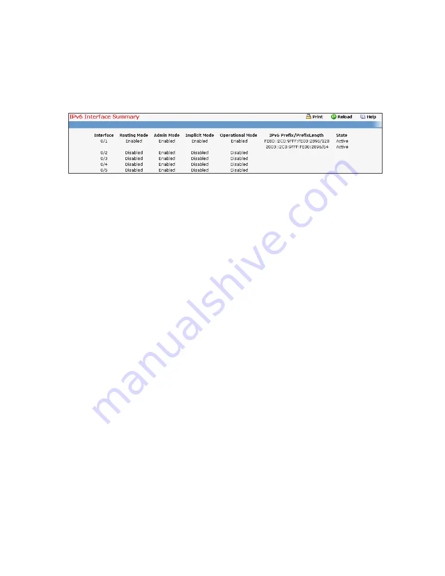 Fortinet FortiSwitch-548B v. 5.2.0.2 Скачать руководство пользователя страница 864