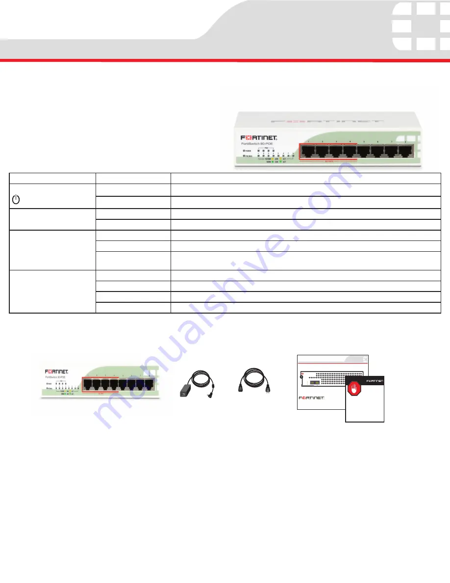 Fortinet FortiSwitch-80-PoE Скачать руководство пользователя страница 1