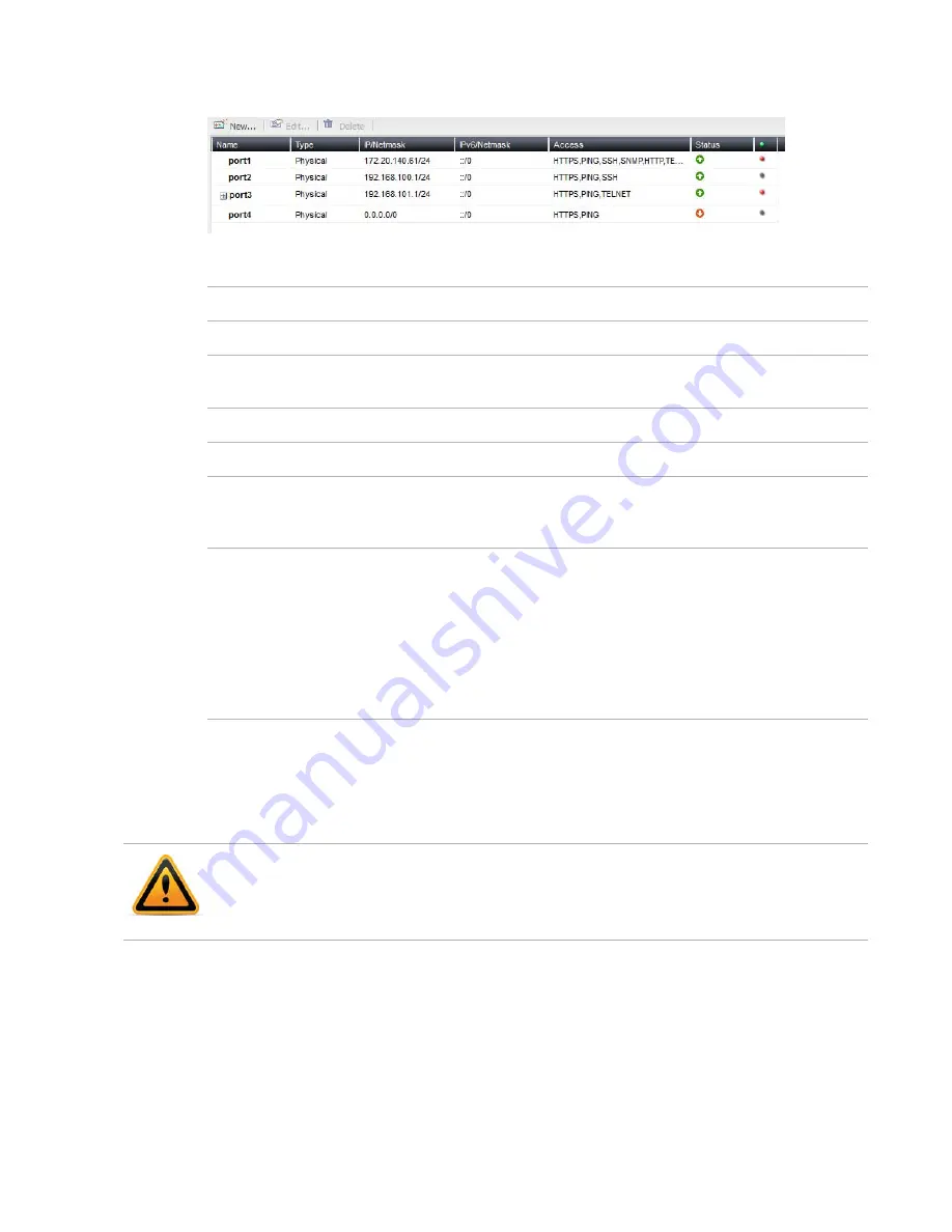 Fortinet FortiVoice GO08 Скачать руководство пользователя страница 26