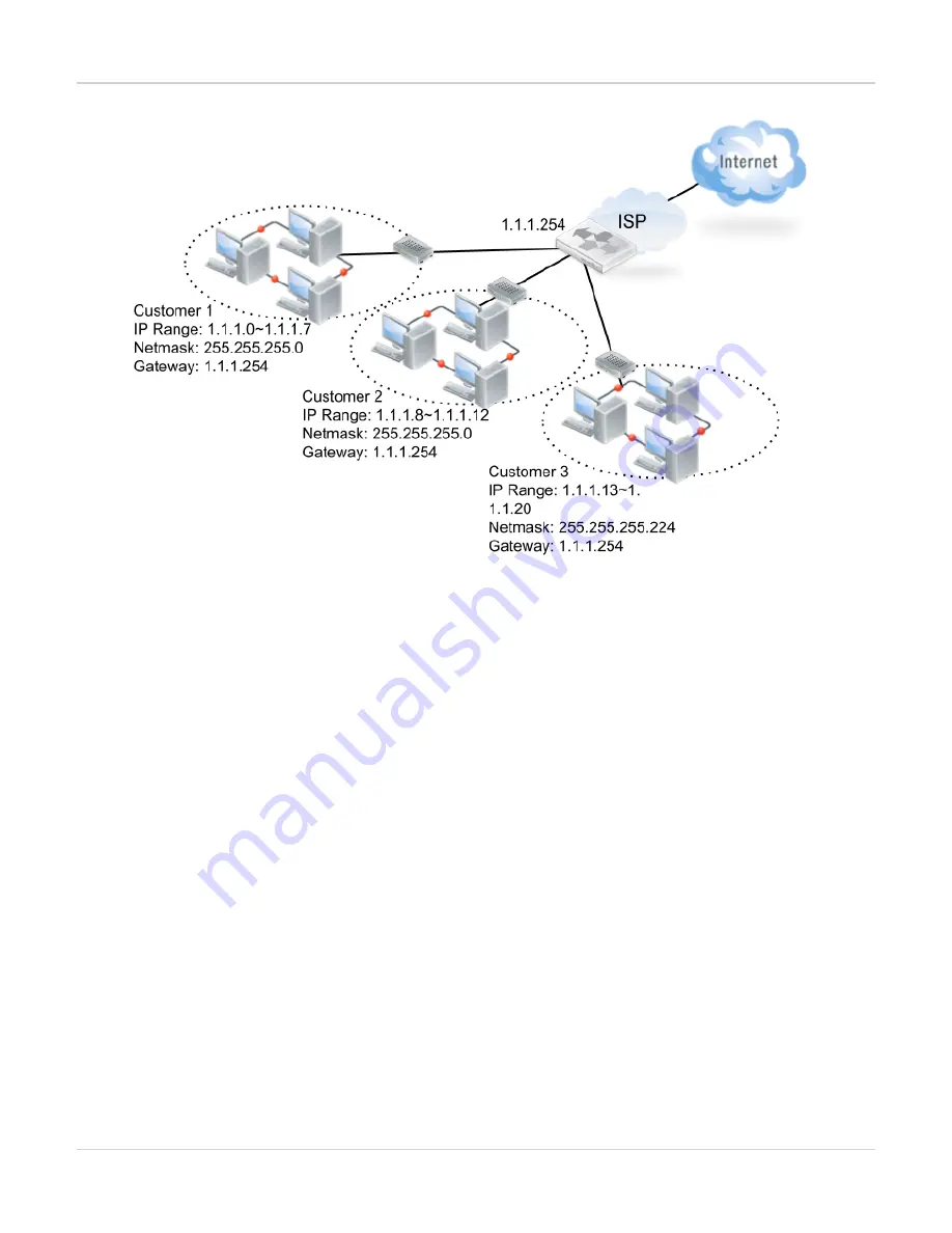 Fortinet FortiWAN Handbook Download Page 24