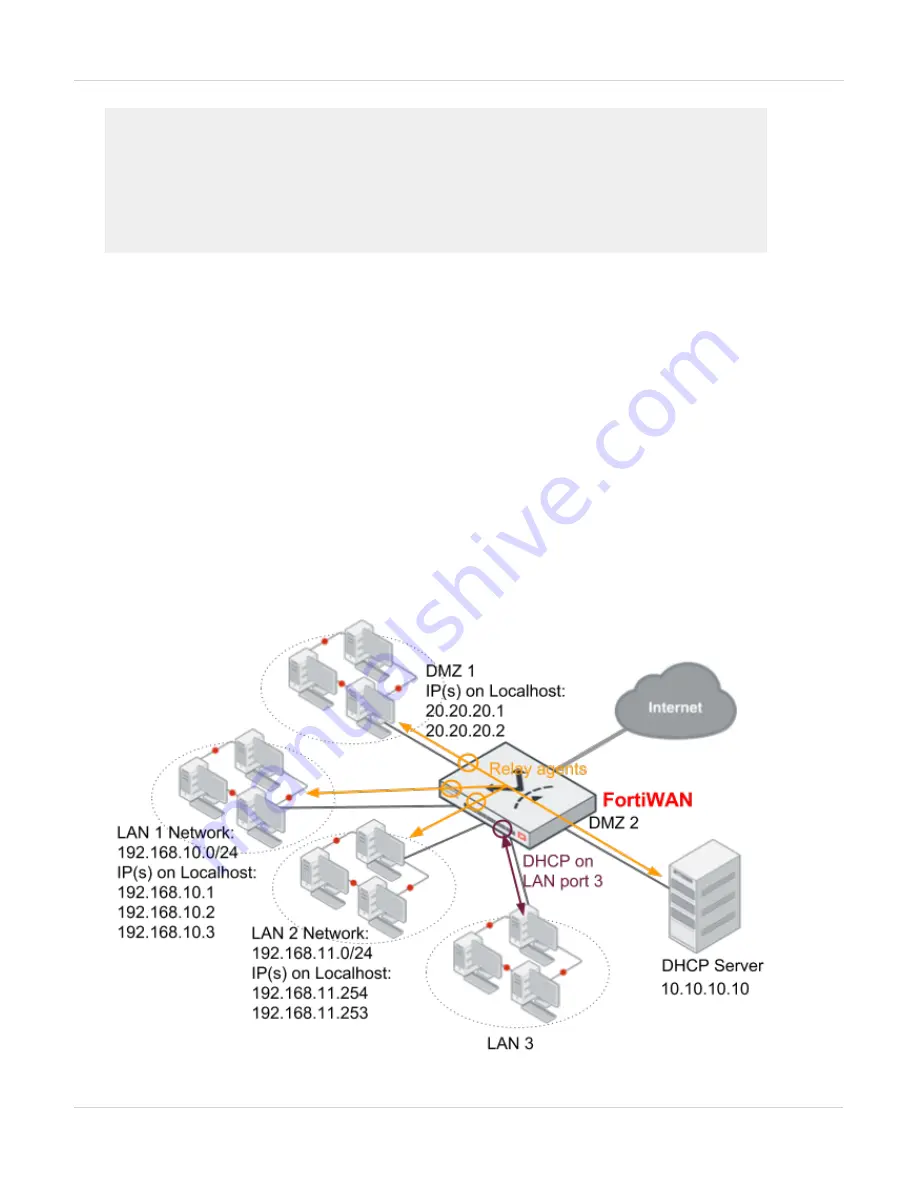 Fortinet FortiWAN Скачать руководство пользователя страница 57