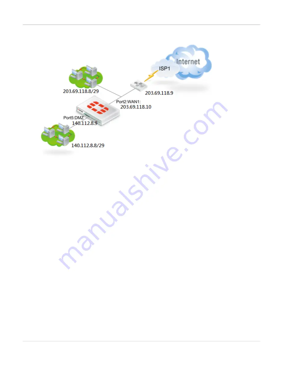 Fortinet FortiWAN Handbook Download Page 66