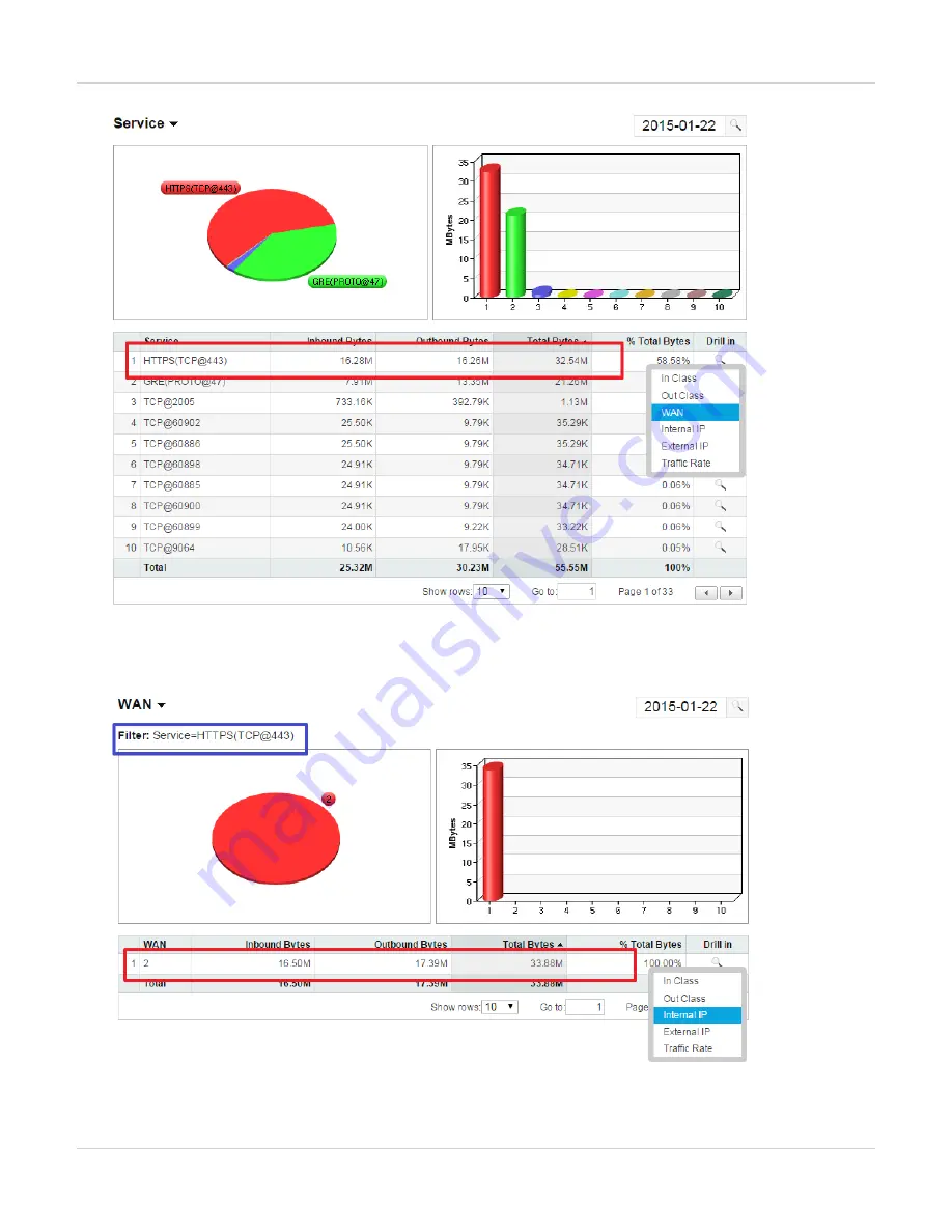 Fortinet FortiWAN Скачать руководство пользователя страница 288