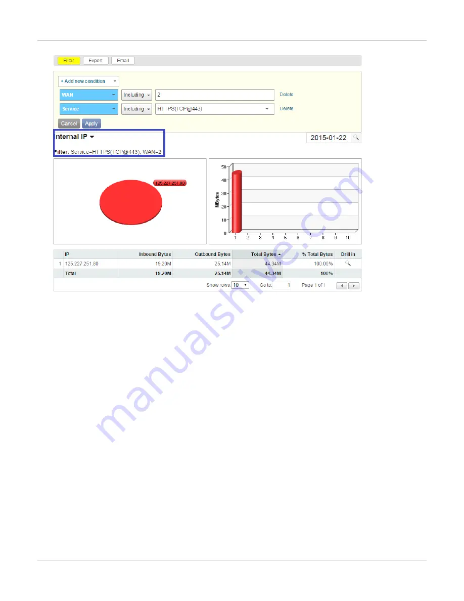 Fortinet FortiWAN Скачать руководство пользователя страница 294