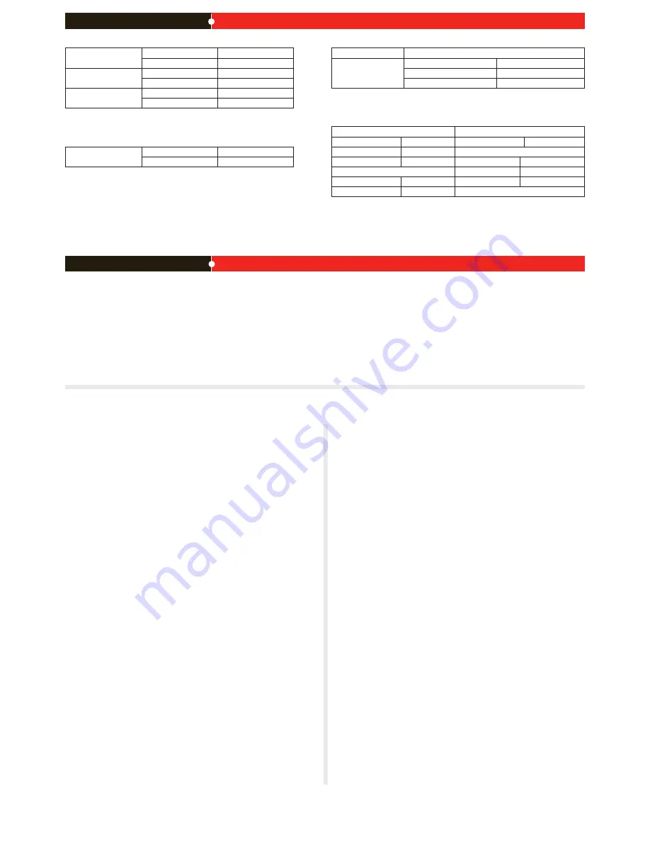 Fortinet FortiWifi-30B Quick Start Manual Download Page 2