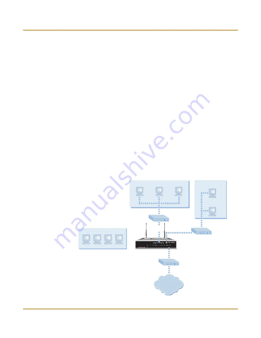 Fortinet FortiWiFi 60 Installation And Configuration Manual Download Page 58