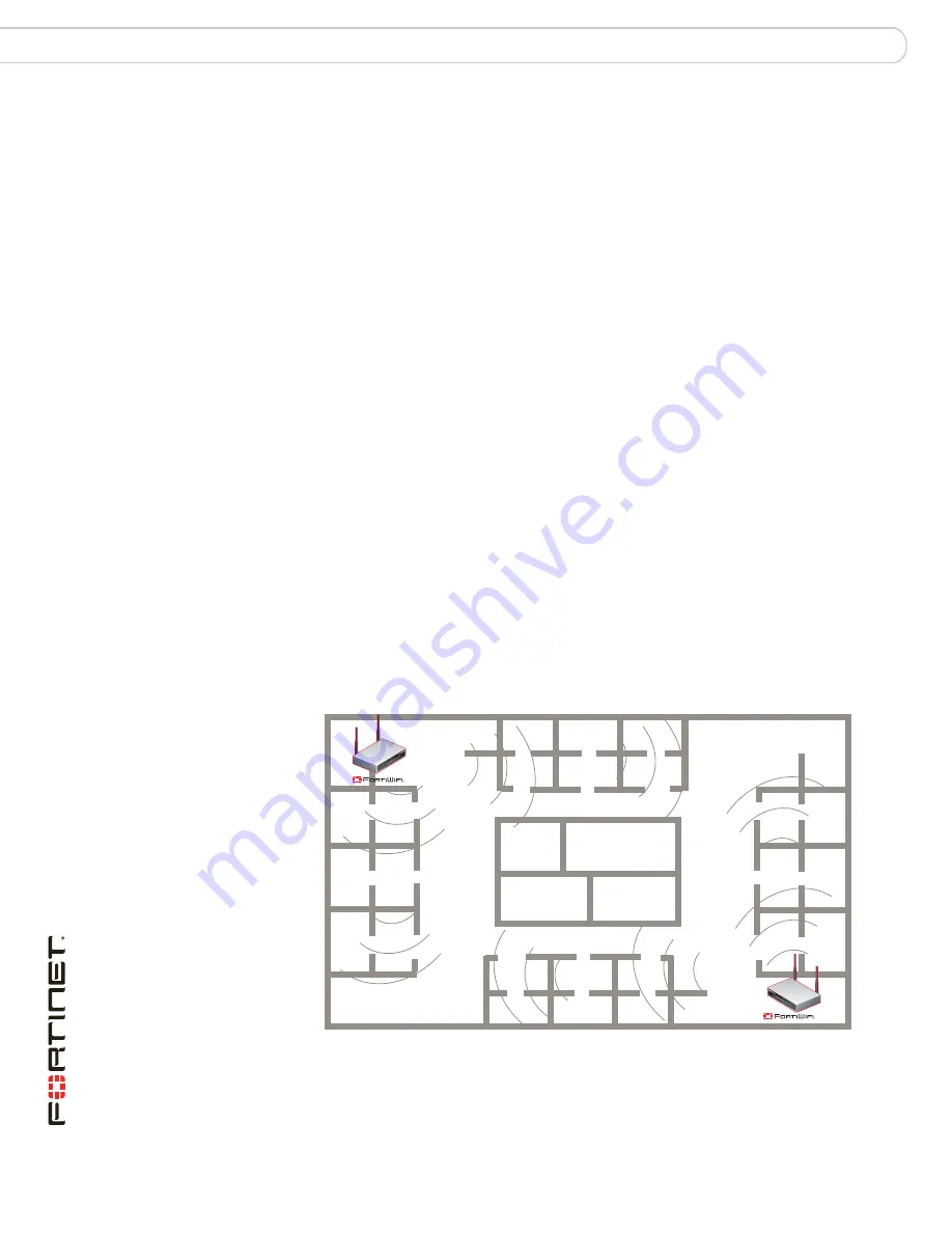 Fortinet FortiWiFi FortiWiFi-50B Install Manual Download Page 14