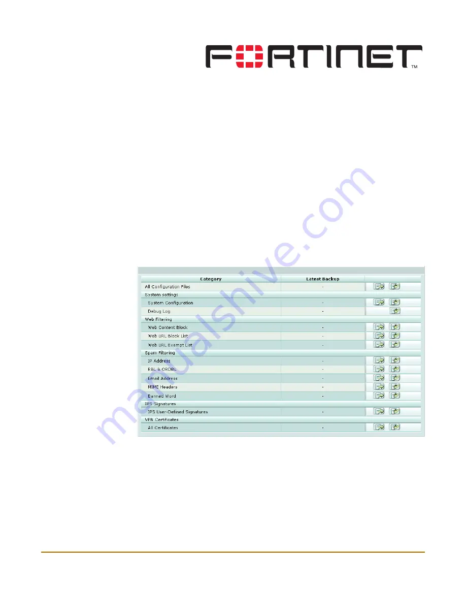 Fortinet Fortiwifi fortiwifi-60 Administration Manual Download Page 121