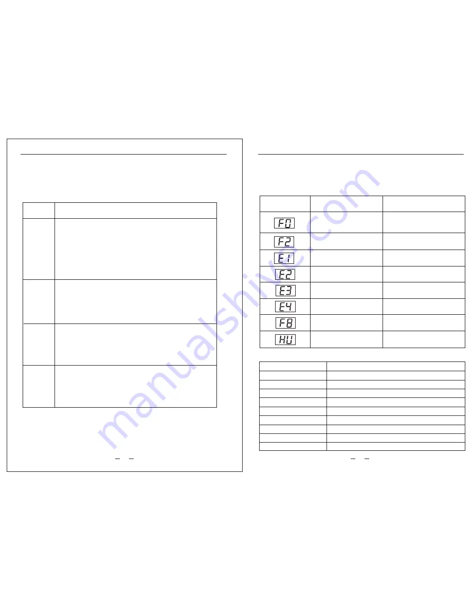 Fortress Technologies FJW70A11P User Manual Download Page 10