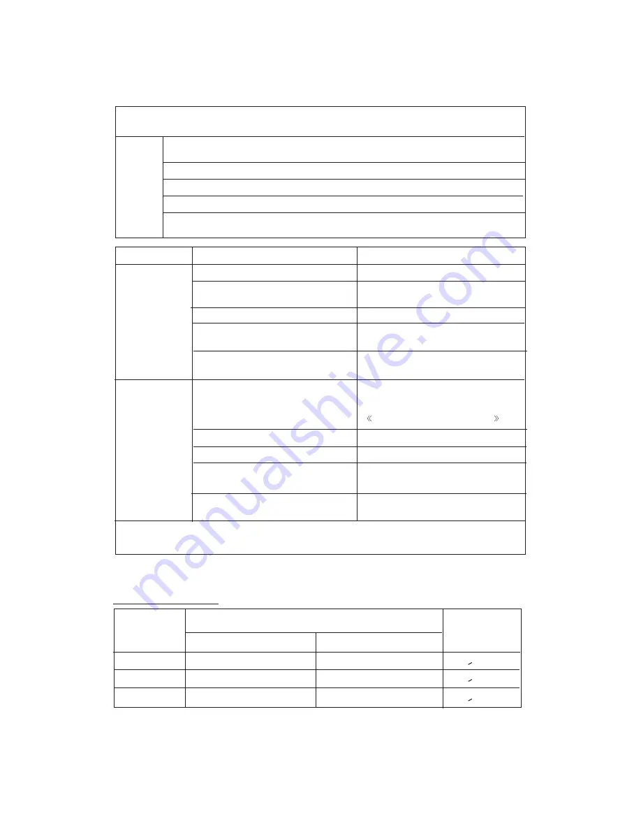 Fortress Technologies FSAV10M16 User Manual Download Page 14