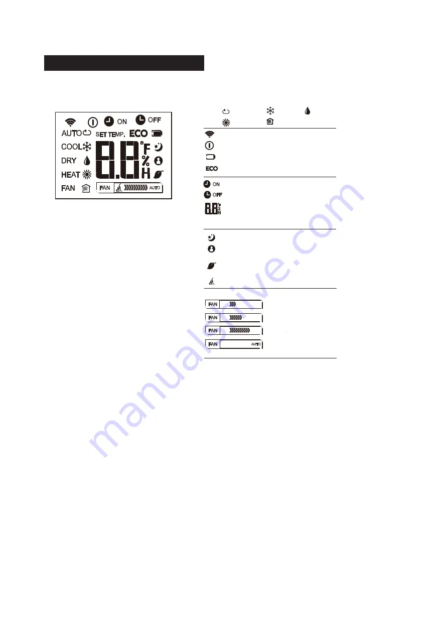 Fortress Technologies FWAD08M18 User Manual Download Page 11