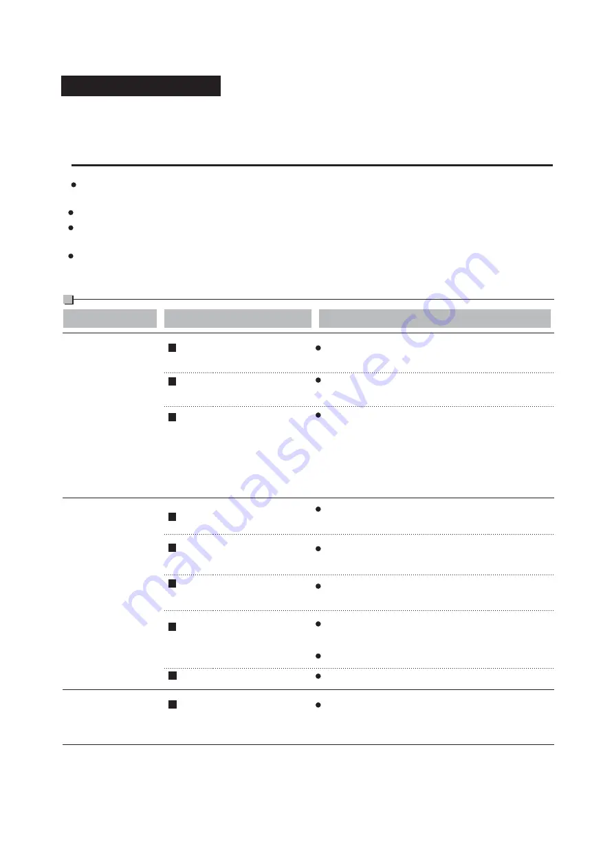 Fortress Technologies FWAD08M18 User Manual Download Page 17