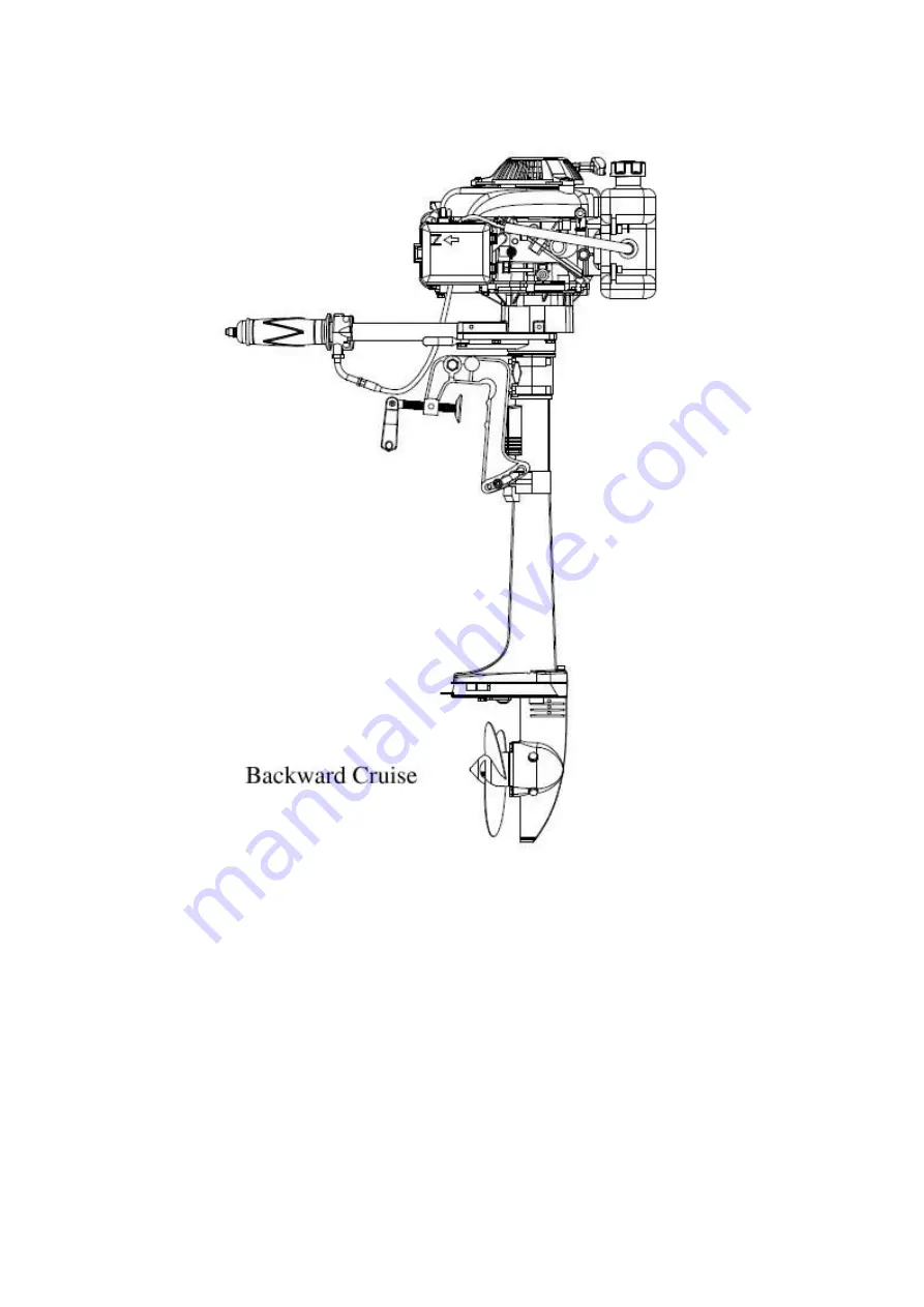 Forza BOLT XW4A-4 Owner'S Manual Download Page 15