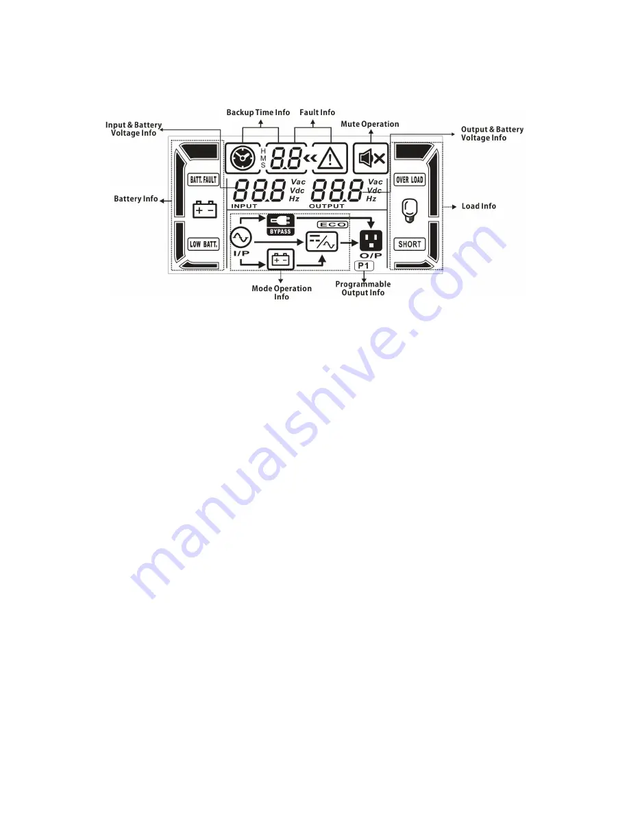 Forza FDC-003K User Manual Download Page 8