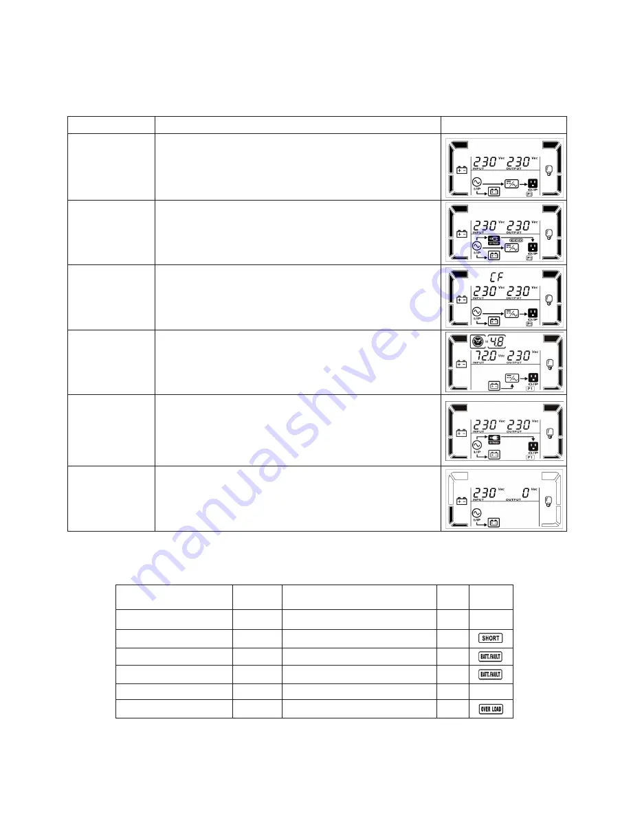 Forza FDC-003K User Manual Download Page 14