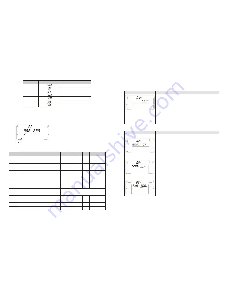 Forza FDC-106K User Manual Download Page 9