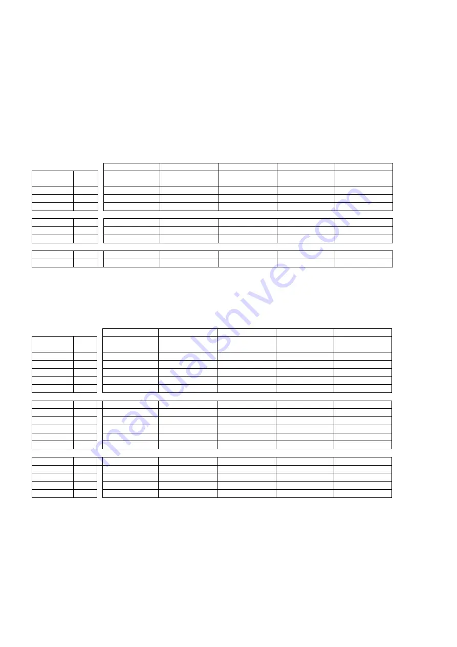 FORZATEK 3N Series Use And Maintenance Manual Download Page 21