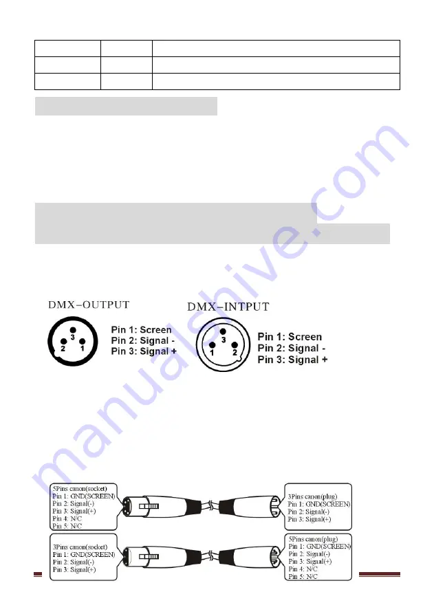 FOS Technologies Bar Pente Скачать руководство пользователя страница 9