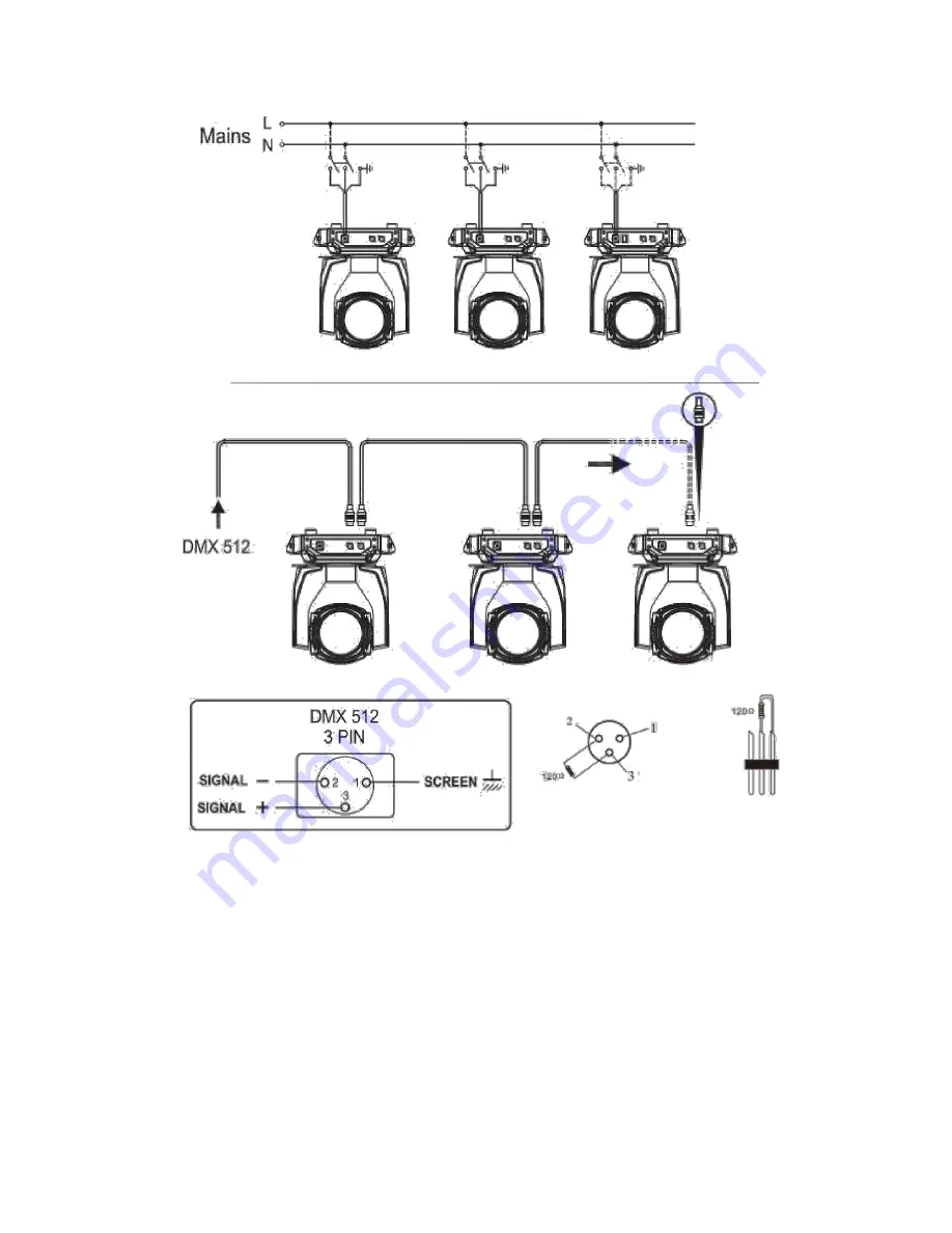 FOS Technologies FOS BEAM IP User Manual Download Page 5