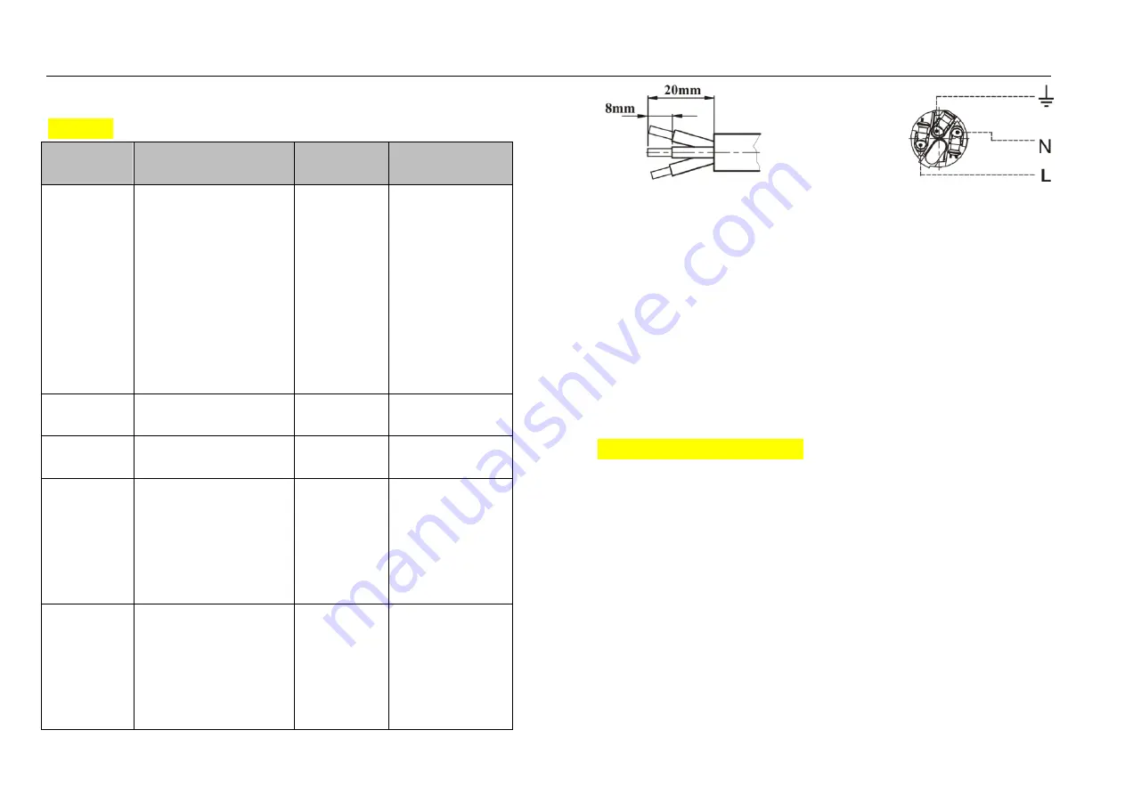 FOS Technologies L005613 User Manual Download Page 7