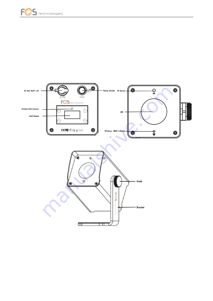 FOS Technologies Luminus NANO User Manual Download Page 5