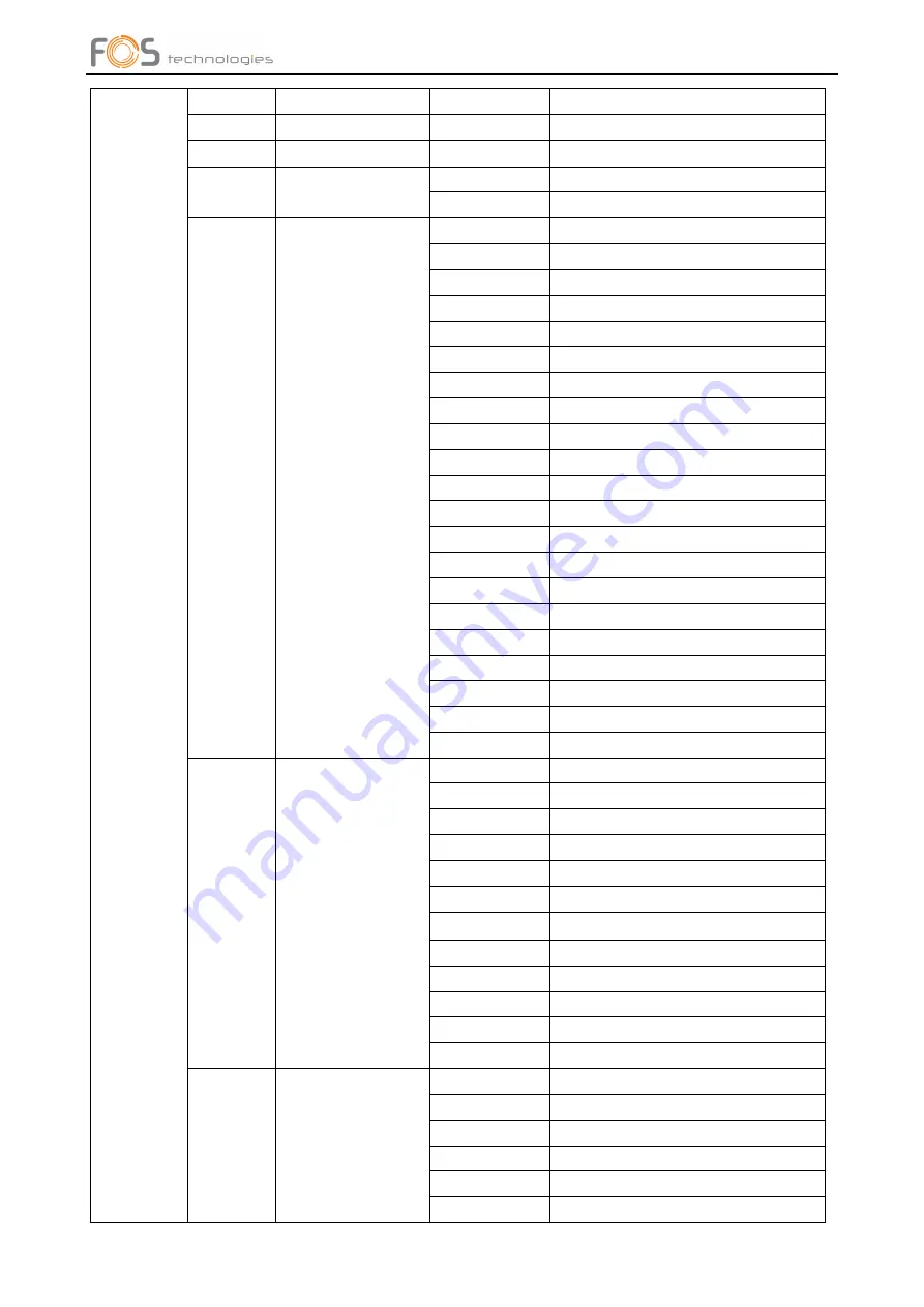 FOS Technologies Luminus NANO User Manual Download Page 14