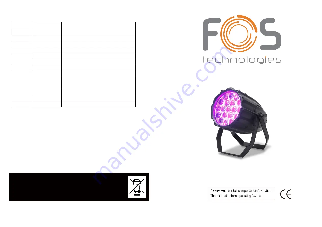 FOS Technologies PAR ZOOM ULTRA User Manual Download Page 1