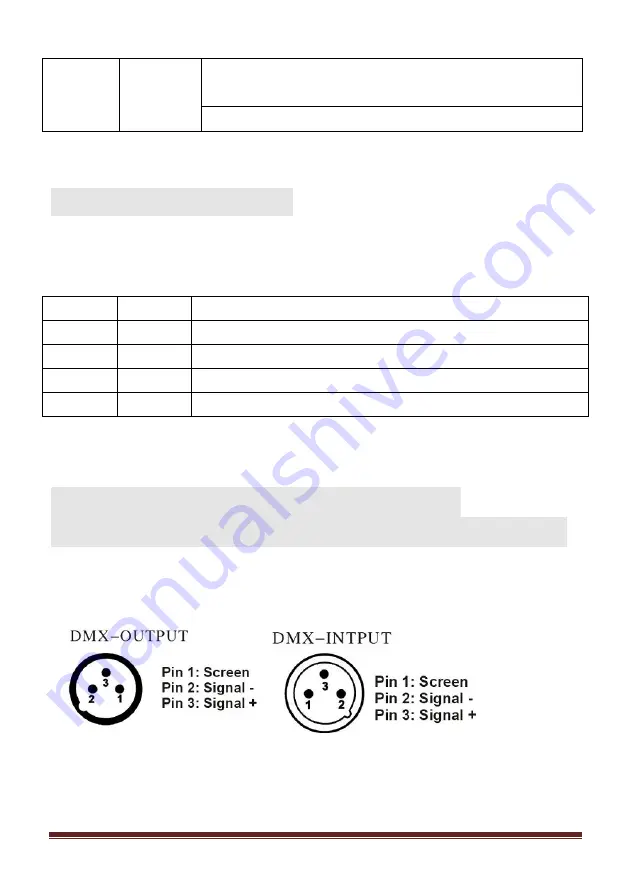 FOS Technologies TOURING L005528 Скачать руководство пользователя страница 5