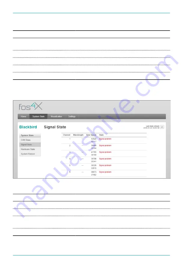 fos4X Blackbird OECD MDE0835 Instructions For Use Manual Download Page 26