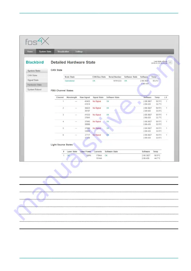 fos4X Blackbird OECD MDE0835 Instructions For Use Manual Download Page 27